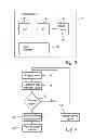 Fig. 04 - Identifying undesired conditions in the function of a floating roof of a tank