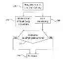 Fig. 01 - System, apparatus, and method for promoting usage of core muscles and other applications