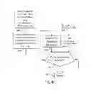 Fig. 06 - System, apparatus, and method for promoting usage of core muscles and other applications