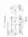 Fig. 43 - System, apparatus, and method for promoting usage of core muscles and other applications