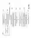 Fig. 48 - System, apparatus, and method for promoting usage of core muscles and other applications