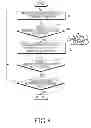 Fig. 09 - Apparatus and method for measuring altitude of terminal