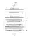 Fig. 05 - GAIN CONTROL DEVICE OF GYRO SENSOR DRIVING SIGNAL AND GAIN CONTROL METHOD THEREOF