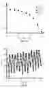 Fig. 08 - Droplet-based capacitive pressure sensor