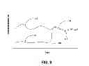 Fig. 07 - Enhanced device for determining the location of induced stress in stuck borehole tubulars