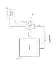Fig. 06 - Apparatus and system for sampling and supplying a fluid to an analyzer