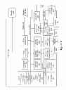 Fig. 07 - Apparatus and system for sampling and supplying a fluid to an analyzer