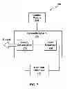 Fig. 08 - Gear hub having a gear pump