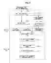 Fig. 02 - Valuable metal recovery method