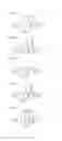 Fig. 09 - Tablet splitting apparatus