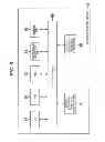 Fig. 06 - SIGNAL PROCESSING APPARATUS AND METHOD, SIGNAL PROCESSING SYSTEM, AND PROGRAM