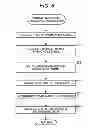 Fig. 09 - SIGNAL PROCESSING APPARATUS AND METHOD, SIGNAL PROCESSING SYSTEM, AND PROGRAM