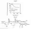 Fig. 03 - Zeolite membrane separation and recovery system for CO