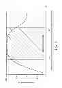 Fig. 08 - COMPOSITION FOR GRAVURE OFFSET PRINTING AND GRAVURE OFFSET PRINTING PROCESS