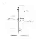 Fig. 10 - Ship maneuvering device