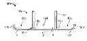Fig. 01 - METHODS TO BOND SILICA PARTS