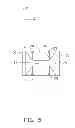 Fig. 06 - Method for making topological insulator structure
