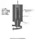 Fig. 01 - FEED ROLLER TYPE SYSTEM FOR CONTINUOUS FEEDING OF FILLER MATERIAL FOR FRICTION STIR WELDING, PROCESSING AND FABRICATION