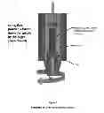 Fig. 02 - FEED ROLLER TYPE SYSTEM FOR CONTINUOUS FEEDING OF FILLER MATERIAL FOR FRICTION STIR WELDING, PROCESSING AND FABRICATION