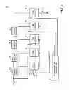 Fig. 06 - Phase adjustment circuit and interface circuit