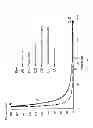 Fig. 09 - Piston