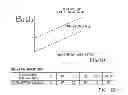 Fig. 11 - Fuel supplier