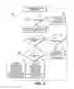 Fig. 03 - Fuel system