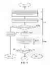 Fig. 06 - METHOD FOR MOVING COLOR-MAKEUP TOOL OF AUTOMATIC COLOR-MAKEUP MACHINE
