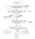 Fig. 09 - METHOD FOR MOVING COLOR-MAKEUP TOOL OF AUTOMATIC COLOR-MAKEUP MACHINE