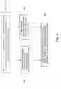 Fig. 12 - Windshield wiper control system
