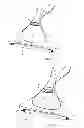 Fig. 15 - Fabric care device