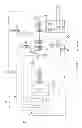 Fig. 02 - Method and apparatus for commissioning power plants