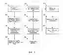 Fig. 08 - PARTS WASHER ASSEMBLY WITH CLEAN RINSE MODULE