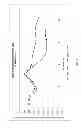 Fig. 06 - Citrate salt bathroom cleaners