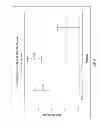 Fig. 07 - Citrate salt bathroom cleaners