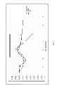 Fig. 08 - Citrate salt bathroom cleaners