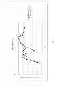 Fig. 09 - Citrate salt bathroom cleaners