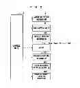 Fig. 03 - Substrate processing apparatus and substrate processing method