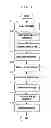 Fig. 05 - Substrate processing apparatus and substrate processing method