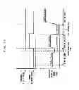 Fig. 10 - Substrate processing apparatus and substrate processing method