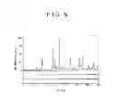 Fig. 06 - NANOCOMPOSITE THERMOELECTRIC CONVERSION MATERIAL AND METHOD OF MANUFACTURE THEREOF