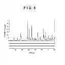 Fig. 09 - NANOCOMPOSITE THERMOELECTRIC CONVERSION MATERIAL AND METHOD OF MANUFACTURE THEREOF