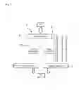 Fig. 18 - Thermoelectric conversion element and thermoelectric conversion power generation device