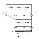 Fig. 05 - ENEGRY CONVERSION DEVICE AND METHOD