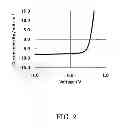 Fig. 03 - Production method of hole blocking layer, hole blocking layer, photoelectric conversion element, photoelectric conversion device, organic thin-film solar cell panel, and light-emitting device