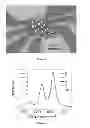 Fig. 04 - Graphene-based material