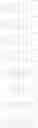 Fig. 15 - Compound for organic electronic device