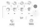Fig. 01 - ALD process window combinatorial screening tool