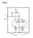 Fig. 03 - Proportional flow control of a fluid pump assembly