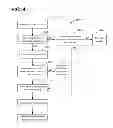 Fig. 05 - Fault isolation and decontamination procedures for electrohydraulic valves